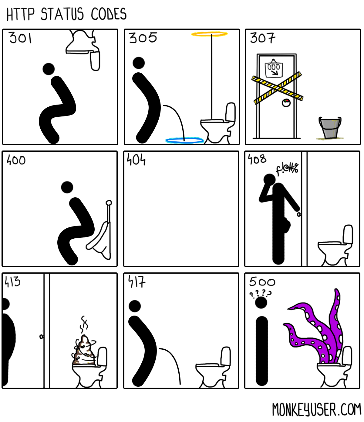 HTTP Status Codes Als Comic Geekbundle